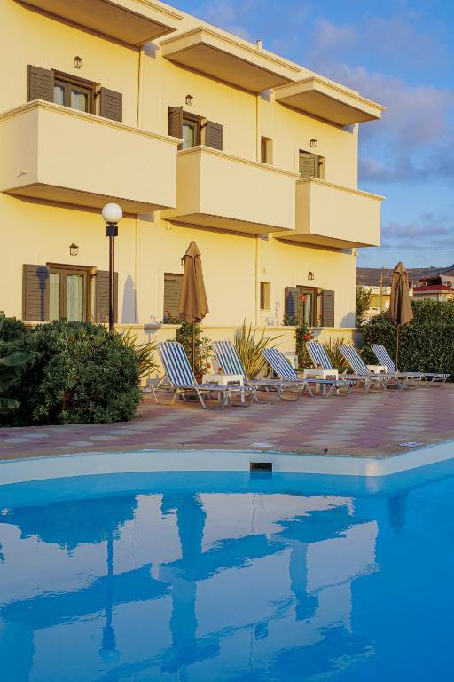 Anemos Inn (Ex Sofia's House)